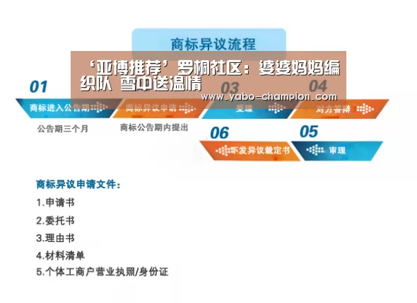 ‘亚博推荐’罗桐社区:婆婆妈妈编织队 雪中送温情(图2) 亚博首页
